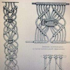 Схемы для плетения макраме