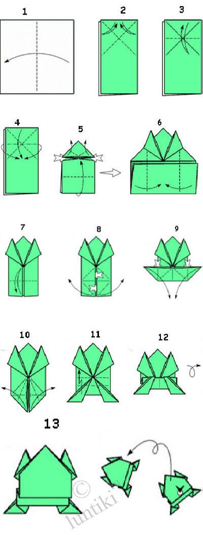 Лягушка оригами из бумаги своими руками: схема и мастер-класс