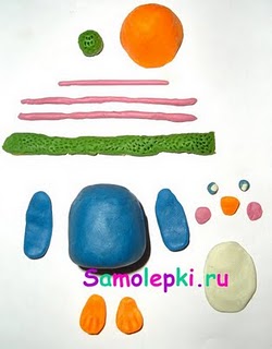 Уроки по лепке из пластилина для детей - Хеллоу Китти