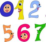 Цифры на английском языке для детей, произношение